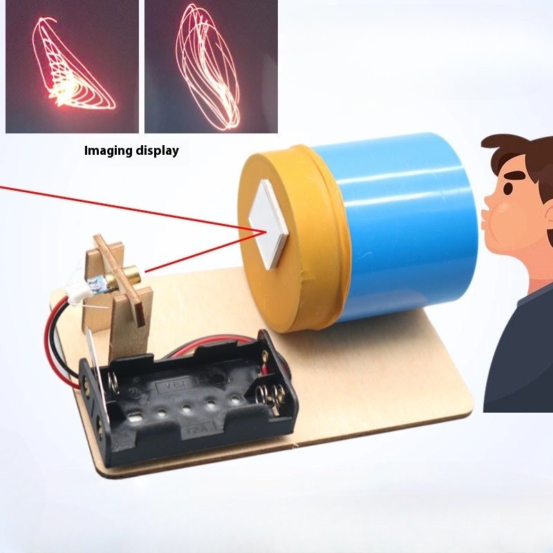 Dispositivo di imaging acustic - Model Kit Fantasy recensione e prezzo